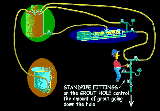  STANDPIPE FITTINGS